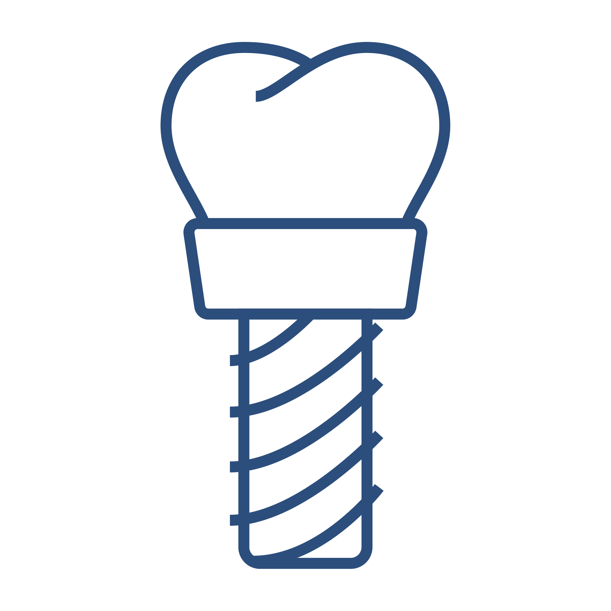 Dental implant care in Apex, NC